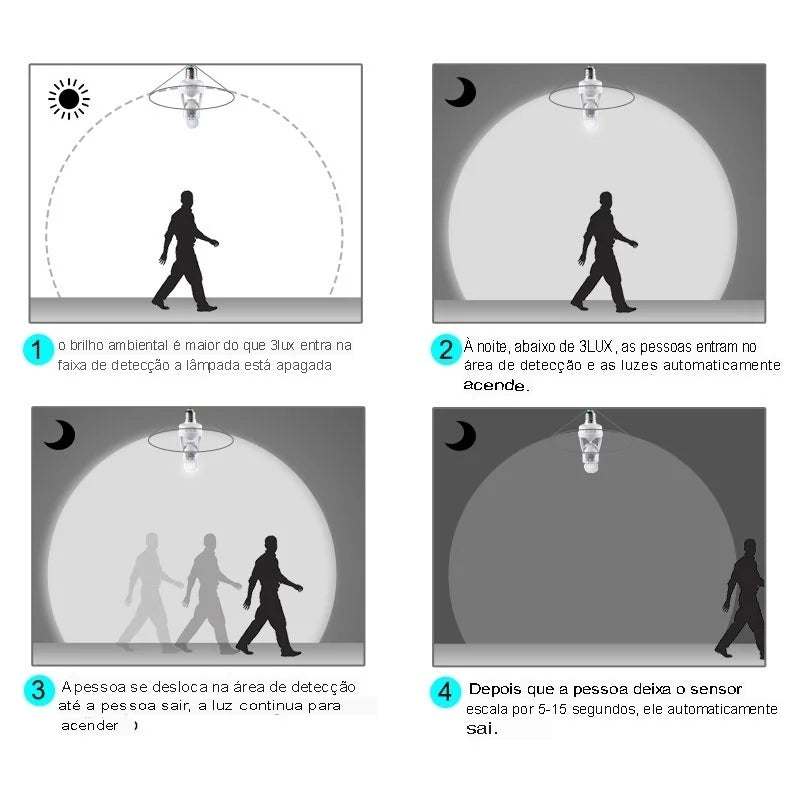 Sensor de Presença com Fotocélula E27 Bivolt