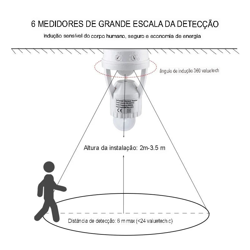 Sensor de Presença com Fotocélula E27 Bivolt